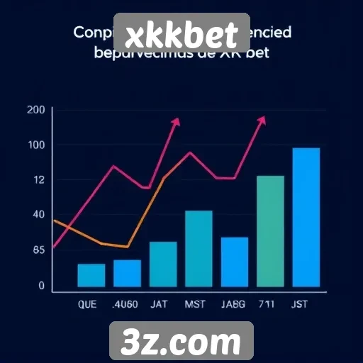 xkkbet análise de segurança e confiabilidade dos jogos